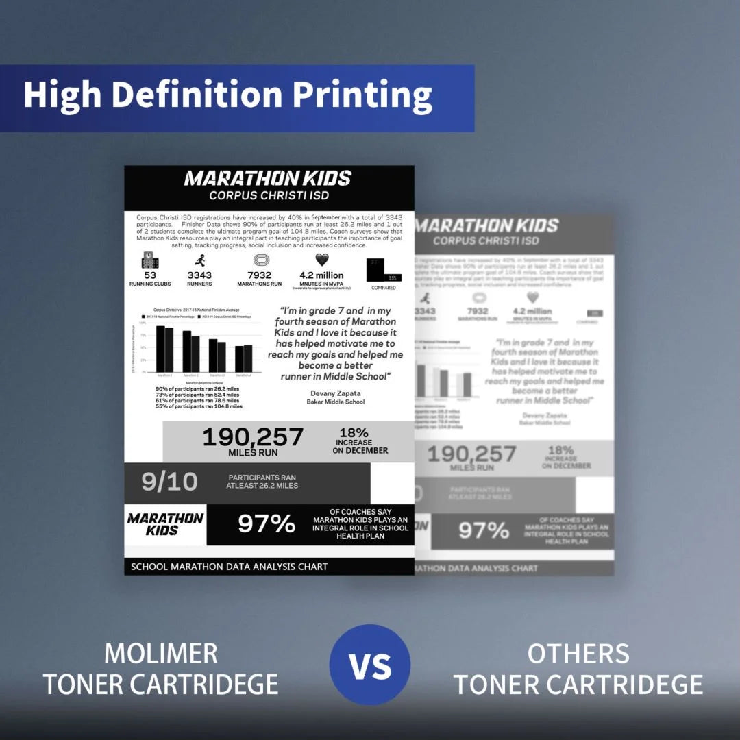 TN760 Toner Cartridge 3 Pack High Yield Replacement for Brother TN760 Black Toner for MFC-L2690DW L2717DW L2710DW L2750DW L2750DWXL HL-L2350DW Printer.