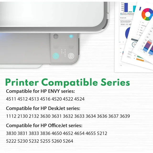 63 Ink 63XL Ink Cartridge Black&Tricolor Replacement for HP 63XL Ink Cartridge for Envy 4520 4512 OfficeJet 3830 5258 DeskJet 1112 Printer